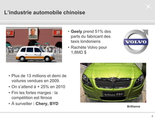 . 8 .
L’industrie automobile chinoise
• Plus de 13 millions et demi de
voitures vendues en 2009.
• On s’attend à + 25% en 2010
• Fini les fortes marges : la
compétition est féroce
• À surveiller : Chery, BYD
• Geely prend 51% des
parts du fabricant des
taxis londoniens
• Rachète Volvo pour
1,8MD $
Brilliance
 