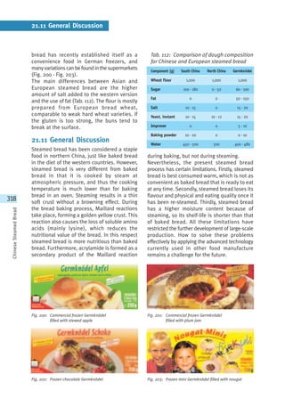 Chinese steamed bread | PDF