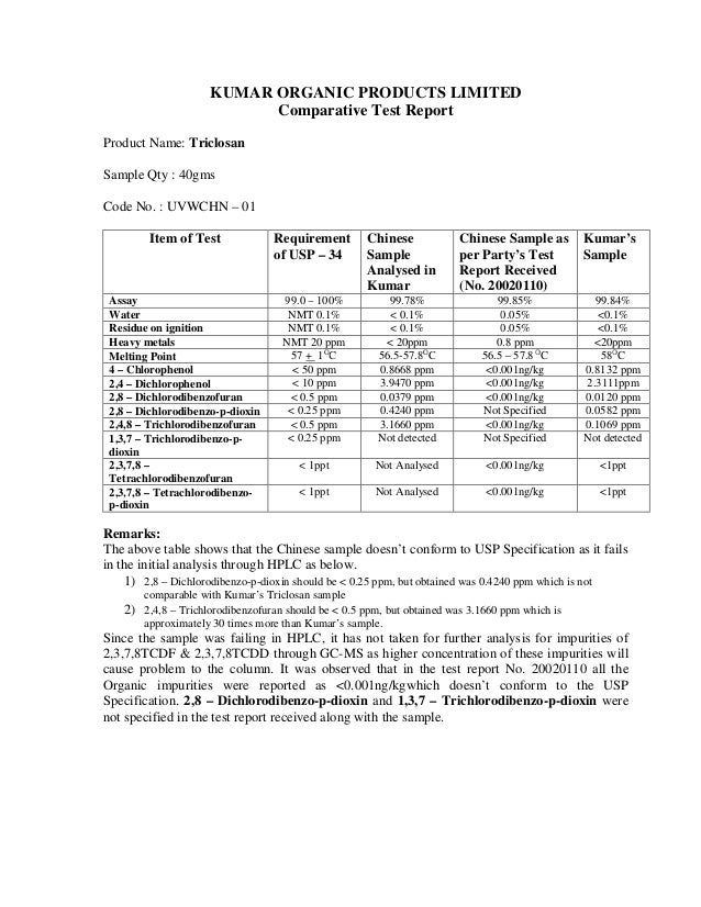 Product Test Report - Bosch Security Systems Product test report template
