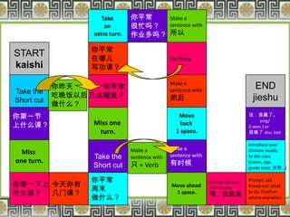 Take       你平常   Make a
                      an        很忙吗？ sentence with
                  extra turn.   作业多吗？ 所以

                 你平常
START            在哪儿                            Go back
kaishi           写功课？

                                                Make a
            你昨天     你平常                         sentence with
                                                                                      END
Take the
            吃晚饭以后 几点睡觉？                         然后                                   jieshu
Short cut
            做什么？
你第一节                                               Move                             说：我赢了。
                                                                                          ying/
上什么课？             Miss one                         back                             (I won.) or
                   turn.                          1 space.                          我输了 shu: lost

                                                                                    Introduce your
                                Make a          Make a                              Chinese buddy
  Miss                                          sentence with
                  Take the      sentence with                                       to the class
one turn.                                       有时候
                  Short cut     只 + Verb                                            (name, age,
                                                                                    grade level, 住在…)

                 你平常                                                           Prompt: ask
你等一下上 今天你有                                      Move ahead
                                                                Prompt: call your
                 周末                                             friend using   friend out: what
什么课？ 几门课？                                        1 space.       喂，我就是 to do. Confirm
                 做什么？                                                          where and when
                                                                   By Lily Childs for METC 2012
 