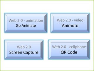Web 2.0 - animation     Web 2.0 - video
   Go Animate              Animoto



    Web 2.0           Web 2.0 - cellphone
Screen Capture            QR Code
 