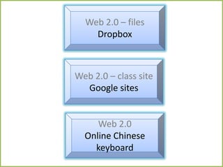 Web 2.0 – files
    Dropbox



Web 2.0 – class site
  怎么打中文
  Google sites


     Web 2.0
  Online Chinese
    keyboard
 