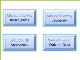 Microsoft Activity   Microsoft Activity
  Board game            Jeopardy



  Web 2.0 - SP       Web 2.0 - vocab
  Studystack          Quizlet, Quia
 