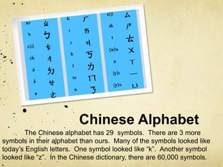 Chinese Alphabet
The Chinese alphabet has 29 symbols. There are 3 more
symbols in their alphabet than ours. Many of the symbols looked like
today’s English letters. One symbol looked like “k”. Another symbol
looked like “z”. In the Chinese dictionary, there are 60,000 symbols.
 