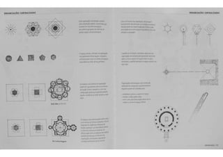 ORGANIIA~OES CENTRALIIADAS 
I 
-'-....: ·' ·/- ·, •" 
  
l 
' • 
I 
lgreja Ideal.()()( Da 'I no 
I 
San Lorenzo Maggiore 
Urna ~an za~ao centra ·zada const.w 
urna comf~*'ylo est-ave!, cor.unt.ra~a. '.~ 
con~·,~ em urna 56rie de e>pa~ 
!;CCUntlarios ~rupadre ao redor de um 
~rarOt espavo central &om ra-:e. 
0 espavo cerlttlt'. un ilc3dor da or~ar ~&!. 
tern gera'mtn~ forma ~u'ar e e gra"de 0 
sulic'er.~ para reun·r um ~umero dt e-~ 
!;CCUtWnre ao rtdor &e seu penrrwo. 
05 espa~ secur4arios as ~a· zapo 
po&em ser "U!I'S'en~ entre 51 em ttrmo> 
de fur~o. forma e tarna~ho. e cria• uma 
con~ura~o 91oba o,ue e georr.etlica'l'U.It 
regu are s·met.nca ao redor &ed0i50'J m.!:; 
e.xre. 
05 espa~ se<:untl3rire poaerr. dfenr '":re 
5' em ~rmo5 de forma ou ta'!'.3r.ho a f"' J~ 
responder as ~~er.ci!ls no .,.oJa 5 de 
iuny~o. exprtssar ~ua mpodr-Gi!l '!'3: -~ 
ou r:•ar em conta seu> arreoort5. Ia' 
tJ,•ertncia~o enue ~ e;;p3~ seGio''JJ".05 
taml:>tm ~rmM que a forma de u!l'3 
~wza~ao cc~u;; ·zada resporb A~ 
cor-d~ aml:r.enta's ~, ~J urrtr-:1 
Como a fonr.a ~e urra orga•uvao ur;<;l 'Uda e 
'ere~er~ n3o tl revona, as w~¢e5 de <lGeW,) e 
entr.~oa devem w espec.;ca~as peo ~~er.o e pea 
a'"v~Cula~~o de urr. dre eopa~ ~wd.iros GOn"o v•.a 
er.ttada ou pa~a~~m 
0 pa&rao dec rttlaf8o e rrlJI mento olen:.ro &e Lwa 
orga~ u~o cent<ra za&a !lOde apresert.a- •'I' a fv.rr;; 
~ ai, curva ou t5D1ra Em qJa~ to&re os cases. 
enttetanto. o pa&·ao term "18oi no espa;o u--.ra ou ao 
redorde~ 
Orga~izD~ cent<ra (la~JIS GU}S fCf1"..3:i sJ~ 
relat:ooarr.en~ GO:t'oact..a> e gecmer~camer~ 
rtgulares O()(lem Str Ui: 1803> para: 
. esta!le;ew ponteS O'J :.qares rc tspay; 
· rernatar corfi~J~ 8(3 s 
. serv ·como uma iorrra·o~eto ~ertro u ."r 
camro O'J 'Oi.'lle de espavo diir:do 
ORGANIIA~OES CENTRA LIZADAS 
cv I 
"' ~ 
~~ J 
- ~/ T ::r- ~- 
I i 
i I 
·. 
cBo- --·-·- ·- ·-0 
CJ .. · 
• 
• • • !..- 
OlGU ZHiO 191 
 