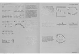 ORGANIZA~OES LINEARES 
~---------------- - -- -~ 
ODD:=JODD 
ODD OOd 
0000000 
DOD DODD ===m 
ODD DODD 
QOOOOOQ 
ODD 700 booouLQ .. . . . . 
000000 
~ooooo:f­= 
D 0000 OO:f- 
~DOD~ 
Urr~ ~n:za~o ·~area~~~;,: e55er.cl.'l'rr.e•tten: 
.. ~.a ~MJt esp~. ~a's t5pa~ podem ta~tot5tar 
d rewrr.enu re'acionlldo9 ~mao ouuo eorr.o t5tar 
:3d~ wavC, ~ um t5Pay<) r.ear ~pa!'llJo, d~;~;., 
Uma or;w:za~3o r.ear norrns'rr.en:.: GGr.S<Ste e~ 
e5paV05 rtptl- ti¥'05. ~me n3nus em Urrr<JS de 
::a"'a~no. 'orma e fur.l'lo. Pode tamuim cor.s s:, 
em .m es~ 'tar ur.ica qut Ol'g8f. za.ao lor .go de 
~J ca:r:pnme~to. uma 5<irie oe espa~ q..e tl 'tre."1 
emu~ tit tama•ho, lonna e fu•~. Em 8'l'?o5 
05 ca;m, cada espa~ ao lon.go h seqiier.c a t5:.i 
~to para o exter'.ar. 
E po55:.ti a loca zal'lo de t5pa~ fur.oor.a' O'J 
scn:botica"'tnte. mportan:t5 a or~a~UfaO em 
~118·quer ponte ao or.go oa seqiienc·a rur. e&.:5la 
~por-Jr.c<a articu ada auaves de stu ::arrcaf.r.oe 
forma ra. rrportancia pode tamutm ~r et;'a'"Jzada 
pela sea loca zayao: 
. rc k~ de U118 seqiiar.cia r.ea· 
. dcslocada Ja organ·za~o r.ear 
. em por.to5 prr.c pa:soc ~ma fonr<~ 'W 
~rre<;tatla 
~iJo 80 seu GGrr¥meeto caracu~t<ca, 85 
or~riza~ rea res expressam uma d reyao e 
~nilicam mo~mento, exwsao e cresc rrtrto. Pora 
m ta' o stu c•escimt•to. as or!j.!ir za~s 'ta'to 
potlem ~r rematad8s por uma 'orma ou espavo 
dcm rca•te. por uma eW3da el8!1orada ex; a~..icu.;j3· 
ou pe!!! fusao ccn: uma owa forma arq. :::e".«!C3 DJ 
corr. a ~raf<S de stu ttrrer.o. 
l 
A fonl'a de VI<' I ar~-~ r,tJ• er .ertnttl"tn~ 
f.e>Q,e, podtr<lQ rt5pcnde• prli':Uil'U:t as v.3~.3' 
car.00t5 de stu urrer~ i'ode ~ adapr..ar a IT .JdJ r~ 
na ':O~ra'.a. GGd.oma• ,.m o.rso cf~Ja ou J.!VI)'~. 
ou g rar a' m de cner.:;a• espY,.os de modo a cap<-s•e.'" 
a .n do 501 e oferewem uma vis :::a dese~&a P~ w 
rtta. ~.,.t,....a~b ou cur. r.ea Pode atnt;ess:;• 
hori2ont3'n:er.u o ~u ::trrei'IO:oescre.-er o ~or.3 ~e-u 
,, pencurso ascer.dtr1U err. ~m M<e 01J siWa•·se 
•ert;ea mer.te cerro Ull'<l terre. 
A forrr.3 de IJI"<I ~r za~ '.til' pode ~ rela~"rar a 
ouvas forma& er.: stu carte<to .w. 
• 4J·Ias e or~·:z.i· Joao lorao de~" CO!':P"I"~rto 
. ~r. r como ~ma par~ ou Darrt I'll o,oe as ~pa"ll em 
d~trtr.tes Gall'POS 
. orwrJ3·aoede mt8·1asemumcampodeesw.,o 
Formas cw'las ou ~mer::adas oe or~Jr w~ 
neares de m >am um can:pc ~ e~ ex".tr""-o em 
~us Iadas cOncB·'O!i e ori!•W'11 seus espayos .m: 
d ~o 30 wvo h Ga'l'po. Em stu5 adcs ccr•"".CS. 
:a·s 'OI'I".~s pareu.r dar tre"U p,;ra o t:l7iJVO t 
excluf-:o tl~ oM ca"'~ 
ornooooooo 
DoDo 
Do 
~ 
ORGANIZA~OES LINEARES 
OIGANIZACAO / 199 
 