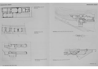 -----------------------------------------------------------~O:RG~A~N:IZA:~0£5 LIN£AR£S 
ORGANIZMOES LINEARES 
L 
-------. 
'""'t.=;=p':-+ ; i. 1 I ""~ 
J 
-; dil:b *t: ---~ 
L-~ -.l~~----_] 
Q t 1 p 
" ' 
202 I UQUil£1URl: FORMA, ESPl~O E ORDEM 
l 
I 
Casa do Lord Derby,lon&res, 1m. 
RobertAJsm 
Casa Pearson (Projeto).1957, 
Robert Venturi 
Casa Uoyd lewi5, Li11el't)VI !c. JIOI:i, l9-'l0. 
Fra~< Loyd l'in~ht 
 
 ------ 
Casa Romano, ~crd, Ca fon::S,I'ir!O. E:;~~rc( Hoo:;ey ~e & Da-. ;, 
---- 
~­t 
Ol GU Z4C&O ~~3 
 