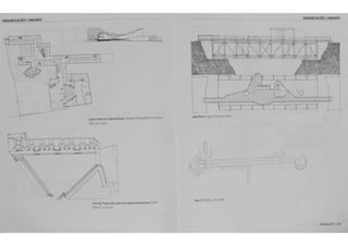 ORGANIZA~OES LINEARES 
. ~ ·~  
, : / I U 
1 • . ~ 
---. . :..-­lnurama 
Projeto para uma Co mu nidade lnuramericana. FOriJa. 
"964-6" L "51ann 
l .l 
Casa Ponu (Projeto), Cllris:OfW O.tn 
Casa 10 rPrr "M) · "'""'""•' ~.e•j ju( 
ORGANIZA~OES LINEARES 
OlGUIZHIO ?OS 
 