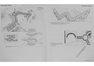 ORGANIZA~OES LINEARES 
-- - - - -., Scarborough College. 
Westh .• Ontano, 1964, 
John ArvJrt~~>; 
/ 
Conjunto HabitaGional, Pa • .a. ;a <J. '966. N a' 113 ~ 
Planta Tlpica do l'avimento Superior. Casa 6aker. Va~acwse~:.; ·~: ;,~ 
of fW;no~, Camllrid~t. 'Aas;achiiset~. '948. A.-a• A3 ~ 
Planta para o Circo '1"54. Jo"' ',w. 5•. e 
para o Cre~n~ Real '767·75. JC•r '.bod 
em f}atl!, l~!at<:ml 
ORGANIZA~(lES LINEARES 
OIGU1IlCAO 101 
 