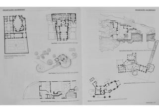 ORGANIZA~OES AGLOMERADAS 
S. Carlo aile Quattro Fontane. ~~;~.a.1~41, 
~--;.t5C( Bc"TC"' ~ 
:. 
•, 
.... --. 
Casa 5oane. Lofllires.1119!awra, 1e12·M, Sir Jor.n Soant 
Casa Friedman. P!easa!ltM'lle. Nova Yorl:, 1950, Fra~< ~d ll'~n> 
- 
. J!:;~ ~r,~~ ~ - ~~;--~-~ 5 1 
Caea para a Sra. Robert Ventllri. ~wu• H . Pe':WI'an a.962·64, Venturit 50¢ 
ORGAHIZA~OES AGLOMERADAS 
~ __y!/ 
~ 
:~. !~! 
... '".,. ~~~ /f) 
:J' ~ ... 'I? ~:1".., .. lif." 
.E.11 :·; !}:r4-J,.f:~J 
..... ,. ,.~ 
 