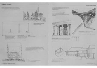 flUifNTOS RETILINEOS 
• 
1 a I AKQUITETUIIA. fORM~ £SVACO £ UOEM 
l 
t 
Campanario.lgrqa em Vuok~nnisb 
- nd;a, '950, t. 3~J" 
H.agilt SoplIJI .am , a 5,;J!r.ot: • • 2.·57 or.. 
,.,. P' · e ®roMl!.::to 
t!t'fl(n~rtl llC~Q,IePI)'5Uel!la1j;f(:<lrrs~ r.~whi'l!l 
pod!m ~~ll'r-e"nar i"~,.&! ~"'. . ~"-"' '' ·~ Lr2! t>~· r~ 
115 ~~~,ttl.! -~: 
• cx~%8m rrc?l'llll~ "'"~'£? ~' :..'!l.:e· .l~ 
• fiftp(if'GIG(..Jm ,;po;o 'MP u" pi fl!l 50pena 
• "c.·,tfl!l1 oma rt'~OUIJI tHM.r;J :~A r.'.Cf<S!ol!3 pa•a 0 e,~3'tQ 
~m.' !<!&:Co 
Pcrt.J~ daG Cariatldes, &teo< • -r~ .21·405 8 C M • ·~ 
;.,~;:., .. ~fem~ ~,e: "'~'~M;;•:~zm~ .. uro:-o<s~ !13''" 
?oru 0 tr;Jrlsmt•;J) 
ElEMENTOS RETILiNEOS 
n r 1 
tlfloiHHCS PWI.UIOS II 
 