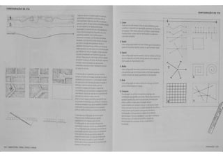 CONFIGURA~AO DA VIA 
_j 
•' .. .. .... ... .. .. .... .. '~. , 
'• 
2S2 I AIOUITUUU fORMA. ESP4(0 l OROUI 
••••••••••u•••• ... •; 
----- 
_ _j 
f.:Ja~ ~' !<1 .J~ Gi/QJ.arJ~. se,;am d• ~ 
.~· IIII'IC&foriJ 00~'to'5.~4! 
r,~ '#ilr Ttl<ia> ~, 1;;; tCm 1.T. p()r::D 6• 
~3<W.v~r: ~o~ .. ! $C~w.dl!l~,.""'~ 
:le rr,1 ~·tlGia ll~~s;'JY*.:J~'k'j~1 
~~k:.;yil 0 eont.omo.le U'l!J ~ ~r~~~~ k 
•05e rrt'-D dt u-.a~;por~ &~ant.o r.&., ~ 
~WA""-pa-4~1:r31;~~51;.at,p!"Jre 
J~·~· A 10r.;a&e, uma !:il;e&r.J %m rr?".c~ 
~Nc,curn '"NmL+.~lll1lbm~~rr.i:d.i· 
~-.1 r Ol!"o&t ~uyio 3L'Illp-.JII'.t~~. Mm. (. 
b§:,;~;:t tWt%M~ ~.~. trt:~ ~m ~~!( 
~J7r.t~::;ntt a~ um~ ~t3 com 0"~ !il~:; 
:!'>~ ~ tJ~· f>!U r~·o 6(. rou'*.s illr~,r.J ~ .-,: 
llif~CM wr~-• ?5~cr.~ ~~ue-~.t ~!l5 
~th.l. rt~~~es. ror owe !J<i,, ~m:•r~ 
de >ol.er.;r rr.!!dar{!16Mrlif"'..8~ d~ d~.~mr:: 
'"" n:J or ·.'31U<t~ k ~~·..o <lo qt;r. :?~ 51!•> 
IL'l'~~~err:::or i=rnleat!!t~. .. 
JJ(J~d.eUI!'o.'l~a. 
f.. n~OIJGr!JZi!"'•modt1.tite!':~r 
55lrf!'' um ponte :1~ to:r~ de 11-'""'~3' per ~a~.t 
da~3a.•c··~· "-eon~ ~d·e~.u 
de~, s dt a•·a r.~r.;e.:~3a paae r.ouyJ•a 
~~L ~a'r a;~~ '13& pnru: p~~. J,Jt nu 
con.1uum D ~ pt11l(;~,a,, tro,~. 
!iero~Jr.,o. ~~ 110'5 conduum a~;! :r~r.or 
;mOOctS-;;:a. tl-wJo e,; v.nll't IJI1 OIIIZ.t"""UI >ik 
-~u,:ii'a:u. •"'.Jslsou~~ k.octer 
~~iomdo e!i?"-YO ~nc:..-m p»ll r<rn'.>iJ' ~-· 
i.'J ~ 6e&~w.na, e u or.t,..<"ll. A fM!'..1tl 
,~_..,~ o.. ~rtfa1~;), vtt:§. d~'t'rn u-~c-~ ill'"'~ ! 
1~'5t·~~.Jl~S >5ic:I~!WCfl*~ 
ruol~e-3&~~· :nsea:mr.10tr$kotr'l~ 
CONFIGURA~AO DAVIA 
l.tineor 
........................... ........ ....... . ... · ~----------------t 
fodu.s~ . ~~s8o •.sre~. :1al'lHm,enw...,-;.,,rW= 
wo&: W'OMt~:OdtD<~<l'.8fiOe:C..,...n;;, llt~mt~r>! 
~C5',18¥"'i rJbn<l~.pOOe~r<:t:'l ;:.!l~U~'l'~"'~ 
~W""~~f<8! O•JU"'d9 '1135, ~ lllt!:'~51lUtl~~r 
UtriJYOitl; CQft~.J. 
2. Radial 
t;rr.J wfu~lllt-·~1 :<-¥o·l".s~ "CJte6q~~e:.~·~ a 
prt:r d~ um pon10 W~!lll', comurr, ou ~:~e ~'Jim 'U-;'4 
3. Espirol 
UI"J ~~uro;J<l ~r;; oor:;;.:'. u111t ~ !>'"'.;i-<~~. GC11t.' -.;, 
(UC !lC o:-~·rJl de um :nrto cer.t.,.., ~ '11 ~ ~ r.e!ile c ~ 
:orro3 i4d8 1a<n.i~ t.s:.-.1:t :Jtlt- 
4. Molho 
Jma c:eneura~t-, l"a"h3 Gti:!>'S.:t tm 6,; 0;J'~ ¥ 
, .es pmla~ q~ ~ '!U~v.•M s r..:r.~los "~' a<t!', 
CJ"arJo<:a1';m &~ e~r.,.o ~JMil)j~ ou ~>8~ sr~ 
S. Rede 
vml w.ftqur#oe~· red! ccr.;.,:t¢11tl~'l~""<!;U.'! 
~ ?·~ ~s.fo5 r.ow.-~ 
6. Composto 
1,~ rci'.O.'idc um ejffoo 110fll',abrt"IC 'lllf!""..a llr'..3 
(;OIIl~JlaiJO 1~ fMr.te .W4o~t fuN!'Cr> l'l?;r.,~ ~ 
qu~ ~ upjrio~ccntrc~ll!~~ ~t'ltr#.1~p '.1 
~ill& • ~5~C JOCa.5pa~a~l,>!' rv....:. 
~ !Xift5ea~.J~.I'llll'f"»OU~O:.~~ E~ 
nOd~lHvn•u•ma~' ;;~.ltorGL:~~.:r.llh~ .l!' -~~- e 
~"-'!IIOf'Cl'tLP~;'IIIII~J.!iil •So: ~· 
~~7~ h J~ ,, l:.J' 1 cr ~;!o~ ::rn~o~'oor.!C 
~ffi'U..tro-1'-.Jor.e~ttOooe;:o.;w'.::t(~"'~Q."'ml •RI -a 
(n~3~1~H~~ll! 1)•,/'i!G)o,~·ljl'o• 
&·at~~$:!1i~(oU .f::l'll'.9,~~ ~t 
«8~ 
f--- 
I 
f 
L 
.jr 
Cl t{UlACAO 2 53 
 