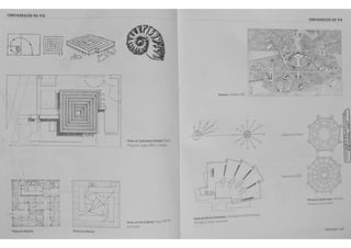 CONFJGURA~A- O DAVIA 
l . • .. . <{-. . ·-fi - -"' • L 
Ptanta do Mezanino Ptanta tla Co~ertllra 
. ento llimitado rProfte 
Museu do Cre5e;m 1939 ce CcrtMtr 
Ph p~ e. Arge a. • 
Mu5eude Arte Ocidental. - ~. ­c. 
•'!'J7·53. 
le Co ~r.r 
(/ 
~~-~ ..... -"' . 
. •r:- 
CONFIGURA~AO OA VIA 
CllC llClO b9 
 