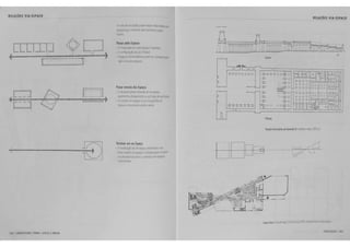 RELA~OES VIA-ESPA~O 
LLOID 
( 
[ .. ~J 
264 / 4ROUIIETUIAo fORIIAo ESPACO E ORDEII 
1<6 vias Je cin:J.a~o po.1~m e~t.a' "el3c.:rM35 ~ 
espa~ ~ilt COI'CCtsm 035 rna•era5a ~ ~ 
Pc..1err: 
Possor pelos Espo~os 
o A :~'111M• ~~~ o~a eopayo e m~rtJao 
o A cor.na.rJ~",Jo da •,-a efl ex' 1tl. 
• E5pa~'~tem-.e<1~'10!i~~r~o: ~f•~ 
~a· a ~.a aos espayos. 
Possor olroves dos Esposos 
o , a~· pa~a· ""'a.e~ de m ~payo 
a, ,a .re-.te. #'>M.lD"'trte o-. JO l<ir-go de s~a wOJ 
. ~cc. ...a ruor, csp~oa r.a craoaar~de 
rtpo'.SO e rr.:-. '"t~to &er.:.ro elesteo 
Terminar em urn Esposa 
• IOCa~o~e meopa"'~:abt~ua.a. 
· Esta reiayao <<Nspa~ e u;~ Z3da Wll o;;:em 
e a er~.a iurcoor.a ou so m~a en: eopa~ 
~pc--.ae.zeso 
RHA~OES VIA-ESPA~O 
CltCUlACiO I ?4S 
 