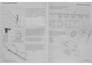 FORMA DO ESPA~O DE CIRCULA~AO 
.. , 
L..- .... 1 __ .., 
L. .... , 
t,. ___ , ---., --- - L ........ ..·, -- 
272 I AROUITETURA fORMA. ESPA(O E OR OEM 
l ESCJdas e ~arias perm tern ~so rre><;m!r.to wcica' entre 05 r.',e5 
Je um ea·iicio eo e~pa~ roemo. A · nch1a~o ele uma escada. 
tlettrm nada ~e·asl men~s tl05 espe'hos e p·505 de seus d~raus, dc.e 
ser P:'Dportl()r'.adJ pa•a 5~ il!ltqiJar ao rr.u.nr.er.to e capacielilde do r.osso 
corpo. Se 'r~rerr.e, uma escaela f"'t 'azer com que a su?'.Oa seja 
'sicarre·~ ca~oau-,a, a% m C()m~ tl5:colo~rcamer.~ prooit;.-a. e p<Xlt 
torMr a dtseida predna. Se rasa .• ma eSCJda t:it~e w p505 profo.r;t-; 
o suf.c.en:G para aC(l~a· r055a passada. 
~rna escad3 ti1M ser 1ar9a o s:.Xie~:e pa·a acorr,c&a• C(lr.iOr'oJ,e'rr.er.;e 
~;a pa%a~em. a%.m C(lmo Je qua'q•er rr.oilr ~~o o. eq. pamer.to q.e 
CltYa ;e•;r.Jnspor.aaoparac·ma e para ~a:xo. A 'argura de uma ~a 
tamilem fomxe um ·r.O'cio I'Sua· de sua r.awreza p!l? ca ou Da"': war. 
~raus ~·g05 e de peo,uena a '<l'll pc0em serw C()rr.O um COfti,;e, 
erqua~to urr.a ~a es::re~ta e :n3reme f"'e ccr.ouzi• a uqares ll'.ai5 
prva;i,"05. 
E~qua•rc o a:o de su!f.r uma escaoa potle SU9trir ~mac10aat. 
.sfaotame•:o ou sepa"'l¥iiC. o proce?so de descida potle or.p ICJ' o 
rr.~mer:.e Gm d reyao ao so o 5e9"'C, pro~l:lo ou ed·,'el, 
05 pata'!la-to ··~rrompem o percurso d~ u"'a esca~a e per:"·;<:m ~-e 
eo :a mukoe tfr~. faml>em proporc1011am opcrt>Jnih~~:. para rtpMO 
e pos&tli iaad!5 para au,;so e cb<..!llll¢t5 3 par: r :13 escil!la . 
.,untamer.:G COI'1 o ~rau oe 1nclins~o de uma t!iCStl.!l. a IOca';zaylo do!i 
pataor.a•e; oe-.ar1:·r.a o nt-ro e a coreog'li;;o3 d05 rr~"'~ntos so 
su!lim:os o;, oescerrr.c5 se-.s d~ra,s. 
fu aCO!l',odar ~rra m.ul3"y3 t:le n',t!, .rrca t5Cild3 v..a ·i~· a •.a 
oe c -c.~o. r.:urcrrpe-'a. 8~"'JOar Lrr.a rr ;o;vr,a t!" seJ "-"'.l.l o. 
rt:"at<i·i3 an~s ae aderva· um e!ipar,o p~r"'oa 
FORMA DO ESPA~O DE C IRC U lA~AO 
..... ---) .... -......... ~ .... -.. ............... ___ ~ ...__ (., - ······:::--... ··········-······ F11 t~:t?] t~ 
····--... ... .. -­,_.,, 
...___ 
r 
A cor.R~urayl~ de ~ma eSCJ~ &crem> r,a ad •eqlo c:e '.c6el 
;ra/·.Ma ao ~ .. W~T-'5 0'.; descel'li'.OS ~e .. s de.;ra.s. ~; YS"'SS 
"'-.3'"~ ras o3s!cas r.as ~..45 con' g.. .r a .. as :;.s~,..cta:~ ranz...~~.a.s ~ ... ~ 
os~!-os SJxtH:o;d: .~a t5Caj8. 
• t5C&18 fe!-3 
· ~aeml 
• e!ie3:!a em U 
• e!ie3:i3 c rt:u a• 
• tsca.:la ca'llCO! 
(--../ 
[ 
me ucio m 
 