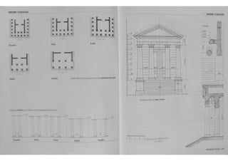 ORDENS CLASSICAS 
ORDENS CLASSICAS 
Eustl!o 
r::1 
... 
-- -@ 
~ 
~~ _l, _ ~ _I- 
Euetjlo Dia5tllo ~tilo __ 
Uit'OI(AO t tSCl & l91 
 