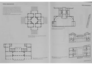 TEORIAS RENAS<ENTISTAS 
"A l:t:!"'..J re5'.1:a~ d8 f~:ma e d8 corrt~P'Cr,.,arcu do ;odo, com 
•clayJo As .~nss pa ..~. .185 p~r..e!i ccm re'a(:3: s G8da vma. e 
d~:a~ nMrr;tr.Zt GOfll ~~Jo ao ~ qJe a (~~!'lltii!'ll po*S 
pa•eur um CC:'J)O "ttJTO e comp.e;.,, orJe e&18 memliro e!ita de 
sro•.:ourr. C01!' oOi.;roe ;o.;os ~' •:Uss.hos p3ra COIT.f'O!' DJ,lllo a 
'<.le sc f«..et.1~ j;l• tonr.a.· 
An:::u r~ ~c. 05 q..ar·o ..m; d.unpu:...ra.l~ro 1 
, wp(u:lo t 
Villa Capra {A Rotunda), , JCenza. lta"l8, 1552-67. Ar.G~ea Pa 3~11 
12x30, 6x ;5, 30x30 
fi 
•• 
-----==-=-=-tb::] 
• =-- .-.k=-lllk==--L:jl· ·-=-=-~:1a=:-. ~ 
•' • . . . • s· - J 
• • • • P.llazzo Chiericati. Yu"za· 'tA 3, ·~. ;.,r0'!J PI .1.• ~ 
!'<!, 1o "8 . t8, 30.18, t8.18 ~ 12 
. . tL 
Villa Thfene, C~na. ,;fa. 1549,/<Wrea Pa 130 o 
18x 36,36x36,36x 1~.1~ x IB,Ibx 12 
Palazzo l5tppo Porto. , w:a.I:B 18, :5f2. A~ fs » 
'i'lxJ0<cx' ~ -3045>45 
4 
4 
J 
; I J 
TEORIAS REHASCEHTISTAS 
uoroacia r ESCill JOJ 
 
