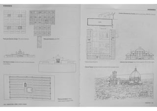 HIERARQUIA 
L--....., __ 
Planta para Savannah. Gehrgi3.1T.i3. Ja"'~; (}~ ~~.vrpe 
vma Triss·no em Me!edo. et:ra'el~ ae ()g q2:ro .'l'tl!i Ja f.ro.. ter""'8· 
J. ~j "'~.a Pa J.a:a 
340 / AlOUIIETUU· FORIU. ESPACO E ORDEM 
.! J 
( 
'~ ....J.'. . 
Planta de Montfazier. Fron~a. 
cidade med N<J! fu"'ttada em 1284 
--r 
--~ --., 
1-1 
1--- 
1----· 
HIERAROUIA 
PRINC IPIOS 341 
 