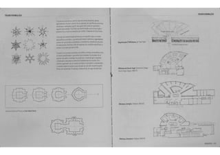TRANSFORMA~AO 
O~!<i&J :I.J Mq~·~· #.0 IIOCJ*d~~~d~plrJ~.t~.~ 
l&j ?!1UJ1'~tt tMJ~tr o esw.~11& ~ pa~. ~ ~~ a~ttrlOrt<;. 
14!!!<1! .-ase ~~a psttr dl~ o,u.; !o .,u.to pede sel' .1~ido ~ 
~"~ wr.o t'l<tmplo. O~r"pto dJ l'll!~orn~~~~1 ~a .,o 
~ .~, ~~~pios~~GOll"..im.~~~~m tol pt~r<.Clia. 
0 f'!ln4'fc tla ~ns1Qm'~~ ptnrM ~-It ~m .sllll!ttto t'~ um ~ 
M11 r~iGo orotc! ptb. ea;J $/litlla fomtl e e~ argaiIZMMt; 
~am~ ;propfiadC$ t .aw~6i .eo llll'sforrr~ ata~e~Je tt'IIS sCi: 
Ar 1!a!!if'UI,.&od r.:.:r.:.a?, 1 fun~~ ~9wr..J~H5y"Ccl&ssto 
W.U>MM f'll)ittO ~~ lt'l" 8 rnio. 
OfWpoeum~ecr.e•Jti.-o<l~lf•!i ~e~,~.dt~~eerro, 
&.•u:.tar~·· .'W!,5 e apM'tltsro~idaaef>. ~~u ~ 
~~ u:T'S ~eli!' :11e:!tr.gar St;U !X!Wo(;i:J;, 6 e~' lUt0811u w~ 
I)O:r.pru!ld.l a r.awrez~~ e a ~:~;;ura fu~M~rn.1i!i <loccr.c&ta. 5t o 
~'stcr.a ~~ u um nWelo prototipiGo 6 perce~.dot GOtnprte:~d'~ 
ou-JUM~;r..;' do pro',cto pof""¥fl·~(.e ull!8!hstdtptl'll'uJC~ 
iir.ts?, ser e~laraldo. forta'te&o e dtacr.'Oivd¢, em 1~, dt de;t~Wo 
©®©© 
I 
&s'bliotua &e Mou11t A!lgd. iltrltJ'~Wie ~e. 
bln~ lv'~ ~. i%5-70 
TRANSFORMA~AO 
PliMCIP!O~ 371 
 