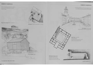 ELEMENTOS VOLUMETRICOS 
Jf -- 
-'.-..... ..,. '] 
Ce!eiroemOn~rio Ca•••' 
~ . ~~ 
---~~~ -~ 
10 1 uounnuu. FOIMA. £SPA(O E o•ou& 
Salao Budiata Chaitya em Karfi. 
!,! '"' "~" •.• ~ I (}-.'-" d.C. 
!J san:.ulno e um 101tme d( ~p8CO 
en:& hado 11.'1 m,!lm M ~1!.'l I'()(;~. a 56 43. r 
ELEMENTOS VOLUMETRICOS 
¥; 'anr'* arqwr%.&-:.:ai ~:.c !>a'fi:"l r.er.J reur~ ~~'11 
W~j.au.~.J,.J~!i~.1...-i'r.c"'--.;.N,5 ~ ~~ 
f"~azza Ma~'ort. Sa:-?-a•r-.a. :s 
""'.a se,e a~ !J"Xl!>dt -:a.,..,...,~ PlJY.l..m!.l. 
Palazzo Th~ne. ' :v-:3, ri'.J. 
·50. rJrea Pa ·10. 
:Jsc&--~ •'tr"Cft5CJ-cur..:a·.~cc-:.t­o~;. 
oo~--';131&tll!'lr •·· r:·~ 
H£11!HIOS PR IIIUIOS 31 
 