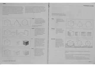 FORMA 
~o~~r,,,J•·:~ ~· , wr. Sl;et'C n:!•rcr-C! unti.!JI e:.>r.,~~n 
-~"H.,~ r>tm: ~wr..:JDf")'"::p;o~,;.:cl:t":"lltutJsJe~to~ 
E~fof!'u~~~~ ~·tidoeltma%SDU• t 
fn;i"''"' '«m'lmrri~l!l.l".>t!f~ :i!MI'.t SOM;;c:otoCW'A? • 
lJ · ·m.n~¥1-~ apar!ra:~-.~~;J,ouHP...~~~'~~~ 
~JS 5DU ~~ ~.~ 1~ "! t<l"' 1&.1 f~u•J DU fomta 
Formolo u r:rcr.r.oGJ~~5!1ceq.. 0 !__ 0 .<1)1 :lgur.l;'JD !Ia 5uporl'.G t k urr-.a 
n:.-ma f>J.-:;Icu,a~fo"Mrc eo pt" p.al 
JO:t•W lilrJvt;; i~D ~11.' il~!~m.."e 
e das,~mQS s; i.lrmas. 
A~ iJI) format.. 35itrnr.,u '"«<lll'll 
---------------------------------~ ~·;jYdMeS ,(';iJJSd.t. 
__ _j 
n 
~- ---- 
l~ / UOUifUUlA FOJIU £SPA(O E OIOIM 
Tomanho ;.~ mt<6owif>•J~~~ CG1'Ff~:r.er.:c. 
Cor 
•g ra • prci1."!1~;!e n ""'3 fllrm!. 
Emil0r3 c;~•& ifmerr..~ de-:em ~em 
a5 ~r;3e~ ~t .11'.3 fO!II!a, :iJJ 
~I'Std:'~~ 'J..ie f1" U..:;.1'1",;i"!) 
fl:I:.o~o.:m'UIIII!<>~·~-.~ 
am"~iC. 
, ferb:•110 ae .1 e ct'l:eP"till • ~ 
? ~~ee·ilt,;,:~::G•m ··~~ts 
~~~!le ·n ·.a&um,lt 
'l'.P!Z. ~:<.:~keva: • ··• W.eo 
.. :1'0:-~ ~.:t 'l'.Bi&cl.lrarr.er.:t 
,f~· -~.e ,'l'.d I r.MJU Y. •• ~I.e. 
f3:r.~m :tftts o ~"' !'118 ,;~ u~ 
·= 
Texturo -;'..;iJJ~e ~: C"f«~ -n~ :.T. 
G~H~.J ,; ~"r.A "~' ~ 
;.a~,~ 'Ofm~"'·· ~;;w~e 
~~daspart{'>.A !{!-.t~r.t 
~r~a-e-~,..a ~~~c'"{~~~~, 
~~ ~11·-' · ·~;J It! :WI! 
3!1<..ar.e-n a Ill • ··~ 
I 
I 
I 
I 
"-' l!lm",H wm~ tr~UinfW-Jrie<hd~rt'~lli~ 
'JC~m!S!!:OpiiiJr~!:~GOrr.(OS",l~~H'<:~: 
/o.~toz~JO~lll!la~a 
relat>JT~::t~ 1>ec 3/l'!i!~:.e 
C>J' ~f'O • :;.;a, J•,tro .:IIHt:ISl t 
• .;t.t 
Oriento~cio 11d -er~&e~rr.a '•rrr~ 
rcju,.,_'T'.et:tt M psr-a :20 ~ 
OC6 pori~t.Jrli-.1 o. ~r.lil 
'DWJS O!>JIQ "~r.S!Ja( :Jl 
1011!i. 
PROPRIEDADES DA FORMA 
-----_,_ ______ --... 
GJ·6n l ___ --~ --------- ..----------- -----------------, 
lnerdo Visual :; ~r:;. d$ COI',. .. zr.,.; , 
~!31;!1-W: J! tl.T..1 :ml>.l. 
,...----------------- ---------~ 
A -~'0:8 .'&a ..1h-w·or.na 
a!;er.~ Jt o::s ~<::n1 
~·"'GO"· dt iUIR',-,:11;10 
rc·;;~. "'4tttc: ·' :otlo ~.1 ~ 
FDIIU lS 
 