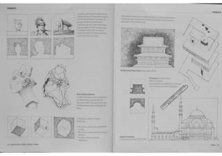 FORMATO 
36 / AIOUIHIURA. FOIMA. £SPA(O l 010£14 
0 fc."'"6".0 u •i,-e aa ~,.; carac~rls~ de 
,!1'3 ~J.ra (.'lrlil ou ac c•'. .p. ra~o da 5t.jXr<"; .e 
Je .ma forrr,a I'OIUIT!:--a. Eo prir.c aal rr.e10 
~ J,..al rt~~xcr*. Jcr.~ .o.camo5 e 
ciJ%rc:Jrr~ "gJ•a5 e iormJs de-~ •.ad3s. 
N:%3 ytrU~' M •,..,.J;o titpende do arau 
il! ccr:lll;::t >'<~IIi c:<·S~::t liO lor~ do 
ccr.wr"' ~·' oepara •~~'<D '>·ad~ ocu 1,r.Jc, 
ou er.:re ,!1'<8 •ilm',a e ~- ca.rpo. 
6usto da Rainha Nefertite 
'"' ;a::kJo d= t""O. "'"~ ;... 'iC' a,. de t.ma uw.~ 
o,.e O:-seta a ;.a.ra. de awdo CO!': L"'8 
~.ts.a ac A fred •. Yattl.s • .;o '~st.tuto para 
Pr'*le'l'as il~ -...,,,!!' ss3o d~ lf.f~3~ err 
ll.c~::c• . 
Ell' aro,. ::t:or;;. ,':JI!<J.,..tt•os patll c;; 
io•,..;~:osac: 
• fl'.o·.o:; &e p;~ parutse ::t:l.l o,ue tit <r :am 
.m e5pa(:O 
• l'ios ~ p!lr'.SS C .sr.• •, oe•.:.ro de Jrn ~~ 
de !!' :a:~o 
· ~ ue:as-.r""torn..."Stle ·orrr.;;s 
ar~:J!U'.bu:as 
FORMATO 
l'avilhao Central. femplo Hol)'U·Ji. 1-:sra. JMao. f;(Jl d.C. 
M~uita 5uleymaniye. 
CG·~ • ' • 'liow , '551·58, !r•-3• 
FOIIIA/31 
 