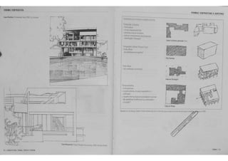FORMA SUITRATIVA 
H I UOUITElUU. fORMA , ESPA~O E OROEM 
"Compos~ c~'l'.Jtua 
• forma ad t.iil 
• wn tipo re<aUvarr.er:t ia 
· pr.o~~; cneia de 'NM"'trto 
• pode strcomp!e-o.aT.er~ o sc:p!irada pe:.a 
c 85Siiicaf<}o t hitra'ljuia" 
"Compos¢es Cu!licas (Pns."'.1s P.ros) 
• m~ to d.ffctis 
(de sat>5fau~m a' tsPntQJ • 
·muto 'ace> 
. (de comblrafJo carver m.:r 
"iorrra su!7trat ;a 
• mu1to gerero5s 
. r.1 pa~ extt~.a. L<r destj~ a"'lu t.ttS•;co i 
cor.firmado 
• rta pa~..e cWI3, toaJ> as rece-,s<fades ru·~.a; 
sao ~t<sftit.a; (i•cide~ci3 (.~ .uz. ccro.•.IOadt' 
I 
- crcvia~)" 
FORMAS SUBTRATIVAS E AD ITI VAS 
VillaGarches 
Casa em Stuttgart 
Casa em fbissy 
fOIMA 55 
 