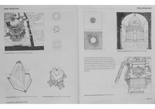 FORMA CENTRALIZADA 
-:o·: ' . •. 
•, .. t 
-~ 
58 I UOUITE1 UtA fOliU, ESPA(O E OIOUI 
A~ ;,)(!1"35 cv~ ~~J5tx~em o ~"'''<'~~~ -~3 ';"".­~~ 
rrr.rurr~r.:t ~"3', !>~.3M ro ur<.ro, ""'" .!T3 ~''"· GG'( C'J 
c 1&ro. ~. &us S~.actr~ ~ ·~re·r.:.e~..<l; 'xrr.a5 ~ '5"'.:~-a; 
troPr~t.e;.;,;car.;.ra Wl!ll5 o,.eo por.~eoM.O. 5~:;~ 5wr'!) 
tWlJ:.J!'li> .m !iduJ; ar et. W'ld'..O. M •.a!'&' .m f'X:J •IJ t~~;.;c 
ouOGYpar~our.~&e ."'Gii"'f'O~f· ,&, P~~:.~or.·:tA w .:·~?.:;t 
loca ; ~-.l:lo;, ~.o·.anf c~ c. !'~ do; e- 1()r.tll :1• ~e*Oo35 e~; ~!C5 
s·~ .. ~..c.a~ .l)5. 
Yume·Dono. ruiniO ~u do femp!o Hoi)'II·Jl'Jr.t, Ja, W 6.C. 
FORMA CENTRALIZADA 
fOUIA I 59 
 