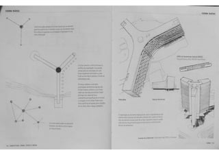 FORMA RADIAL 
I 
I 
~ -e 
~ 
I 
:.~1....-.aran ~~""'·~.as JU~~ill:~'":tl1d!m 
..., 10"ll spa~· d~ II!" ! ~--t.l r. .a~ k u:r. .u o: "ra ~.; 
Ela ':V..H ~ B*'-"U'S d• cer.".r.l J.tie t l'(j~J/k ~ IT.! 
""~~ 
--·- ·--e 
k :00'".35 ra!<a s fO'I!:T 5e 4'.~. .tr 
'Oil'!'"'''" '1',3 ~~ Jt u ;t)5 :!J~~ 
pcrP!l;?5 ··a~ 
6~ I AROUIHlUU· fORIU HPA(O E OIDEII 
0 dele.:~ w:o:.~ ou•:.ro fur~«J' "'' 
""';.OIJCO 43 ~aru~ S~:a ~ 
u-.;.ra CC.1! "'' ar:"~~;a COJr ems 
;ormil • ~Ja "'t'U Jam ra1te ou f'OOt 
'u•.O •·5t w.; b~ ra.1 ali~ e tamar-5e 
~~·~JI.a;a a e:es. 
0!. ~ m:a.~. er«IT!lr.Oo 
pn;f!:~S0~5 5t!!:• •.a1U5 ~~-e;as oas 
:or.r.JS ·~a~&. cc•'= a ~:r.a 'o,-.a 
ra.fa s::a r.awaa exw.ertida. Podtm 
p!O'V..qar-se e ~ .;~·ar·5e a 
C3'1l!:'~r.'s""'s t5t«<".cas lie~.~ ~mr" 
O'J cc·.~a·~ COil' estas. Po&e:r. e•r.• 
5ias s~pcr-"'c es au~aoas pll'&GO!'.f~ 
tie 601,ve~to.' sta e e~a~tlt5ept s. 
Vi~tJ ao r.'-e! do solo 
FORMA RAD IAL 
Edk.odoSeuetaria4o. Sededa UNESCO 
Pta~ ,. ~,. r,..., .9"~--58: !J""'.t" ; .. 1' - 
fOIIU 65 
 
