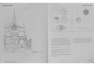 ARTICULA~AO DA FORMA ARTICULA~AO DA FORMA 
fOUil 19 
18/ UOUIHIUU fOIIU, £SPA(O [ OlD£1.1 
 