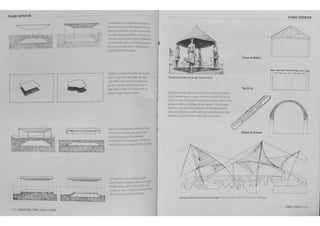 PLANO SUPERIOR 
«:::::..__ _ 7 
I ......_ 
1 H I HOUIHIUU fOtiU. ISPA(O I 010(11 
r ::;:;• .. .' 
[);IIT.¢5.'l'ol' -.Ji ,,~-,me• •J~• 
cie-ru "'" :q;.jo ,i~ ~e .,. :J(lJ p. ~&~a 
cS:ll."-"' m""'orr.'e.•m~5'..f'-'1 kf•• 
""U"'rotle ~3,"Cal:re • • tO t"'--.,d'~ 
Uitr.o •5 a~ :I &o p!ar.;~ 5W"rel'~' co>.l~<!'tcc" 
~ ... ;.e~ d~w. c ~po. 5e; :O!T"8!C. :r~· ' 
:~acr.ahpls•.o:.~~jew-· -~ 
q"-'~'orrr.a~&ot~~ 
Er.--1..a·~~ :rA:..··. .h. .i ··~x ~It': 
~ 50!o o-.. f-'0 W ~ 1'311' Ul"po; k top;Q 
cu~ •:eu~-~e:;'M-es;&~ 
P' '~CQ!;~:.O, ~"' p~·· !>'.~~:cTIS 
:J~~k" ur.-. "':t '"':0~· 
e;pJ~Ii('.4< '!:"~ jlOI' • ~~.r- 
Caso,;eu' U!"~t'T'&':OS!t> ·~·'!l'..rCJ. 
w--~c;obr,.a,q, f res p31Upo'3'C 0r.? 
~.ciMSa..&a:ioae ';6"!.;e! 
-¢~~ rr.;.e~.-:,(~~4~ h­l(' 
TOI"~O· o:J~e~ar.oa:r.r.esd u~ 
Opr:1er3 c-.a<.<l!!'.ptr.or~•.'!le&t.CI0•05-•; ·o~c;cW. .... .n. 
E~ r~ fG!"'c•te ~~ 0 !5fo'~ %nlfU II! ..1!' -.J-«~ ~sol, :a 
u":a! .~l '.!·t.UMOtaor~~~u.~g"3~u "'fX!Y~~·xr,-.a 
~ 11• .... !<' "ioourr.Dlli~e"' ~~ 5e:l5 ~p.~o;.A ior-.a )J f ~ 
!'! --; ~ ~ e:, • ,.~..,. :ajJ P".J r'J~ri&l paJ ~c.:r.:r.r.a e 
r.c.;,~·;x -~~~<rr.J~:.,m ~~.tr-.t'tr3CC'".a'"te 
~-~,,~ !>Ua U'JJ 15:.'7.~ dot~~ Wll"' !>e.S S::t'-.;.9 
Tesouro de Madeira 
Y"19ode~ 
AbObodo de Alvenorio 
PLANO SUPERIOR 
I 
'-------~L 
fOIIIl I IVACO liS 
 