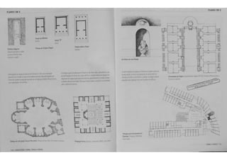 PLANOS EMU 
Temp!o tle N2mesis • • • • 
Ra,.. .... Templo'6' 
5nO 
-. 
Plantas de Temp!o5 G~os 
c~ ... :J~:ts ;ie ~p!fOS e>-:trr~ , ... ';p.J de u ;tm v•ca 0'.!':3~, 
e.~•.c,B"' ~~)~a !>'J35 ~·.re"' 'Mes;;w..as. ·asje '!l:a,Usc:1' 
11%""'-a Pe U ;:w~ ose ~·.pa• ao l't(!Jr ~ ,., espvo wtra a;,. ~e 'xma• 
"'.a~·Z3~a~ ·;Q.~w. 
150 I UOUITHUU. FORMA, ESPA~O E ORDEM 
Templo so~re o llisso 
At(r.J 
0 A.o~~Je p;;-a Es:..~;rt(S , ... D'..a• em, <ie A ,ar ~'TIJ. cle!Tcrsw o uso 
~ece "':.S~;;em 'o:rr.a de lJ pa•a de"n r 8 uroaJ!e ~a-~ tleespayoem 
m,uemas ~! carga·dup a para ~om: :;6:105, apa"..ame•ros e no:e s. Essas 
. •iOB!leo 53o I:>C"..ro.oer-.klas Oao oseus fu~oos para o ccrredor e ose orie•:am 
para o 8'1'~-t·u I:>C".tn'o 
Sinagoga Hurva p~.o , ~eroSSit"', '960, Lcws "-'·~ 
Um Nicho em uma Parede 
As a("' ta;&s de es~avo em 'O!'!"a de U fllderr. va~a·e"' 
esca:a d~t ,. r"'ho ra parede ~r •"'~ rew.w a~ .... 
cam~o tle hot( ou dam: :b'.o e. It lido. u"' espa~ tW" .J 
a"J,uta~ o,~ cr~n za to.?O U"' CC."'f ~at ed"' -~ 
Albergue para Estudanus em 
Otaniemi. r.·n ·~ ~ 362 66. 
PLANOS EM U 
U~iversidade tla Vi19'nia Cha~--;~ 
~ ... , .. ~ 
FOIIU f !SPUO 151 
 