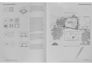 ESPA~O DENTRO DE UM ESPA~O 
180 / AROUllETURA: FORMA, !SPAtO! OR0!14 
,n: espa~ granele pode er.volver ou conw ~n: esp~ 
ll'.t1101' dentro de 5eU ll)lume. A cor.t.nU'.d&it l'iS>;.; e 
espaCI<'o er.tre os dois espayos pode ser faa rrer.;e 
.3corr.ooada, portm o espa~ rr.tr.or, con..OO, oepetlk 63 
ma or. que o er.o<>o-e. para a sua rela~o como arr~-:t 
e>Umo. 
Nt%e: po de re a~o espuia'. o esp~ ma or, o,ue 
e1tv0 .e. ser.t corr.o um oampo ~ rr.erSlO!'.a pa"l! o 
espa~ me-.or, oor~·do denuo dele. Para que e55e 
conce<to seja percebido, e necessana uma c .3!'8 
Mmr.oa~ao de ~manho entre os dais t:ip.YrOS- ~ o 
espa~ contido aumen~sse em ~ml!rllO, o es,a,a 
~r.a10r ~na a perder o seu 'mpacto torr~ fonra 
t111'0'.en~. Se o espa~ oor!.ido conlinuasse a crtsctr. o 
espa~ res~ua' ao seu r~or se tornaria mu•to 
compnmulo para serlir como um espa~ envo.er~ 
Tomar·se-,a. em u~ar a·sso. uma mera oarr.ada fina "' 
pe!~~·a ao rtdor do espa~ contioo. A noq8o or~'" 
seria destruf&a. 
Para ser do~o de um ma or va!or de aw~. o e;(~ 
con..OO d1:-.e :era mesma fonma que o f()rm3f.o 
e-. .. -o!vente, portm ser orientado oe uma ~r.ar~ra 
tffer.e·~- Cria-se. dessa forma, uma ms na sec•rJa•s 
()oj "m cor~unto .:le espayos res d~ 50 namoCQSJtt:ro 
oo t>pa~ ma'or. 
A 'orma do espa~ contido podt ~m!:em o 'ert 113 
forma doespa~ eo.'ll'.ente a lim de e~fatizar s:;a 
rr.a~em como ~m .'Oiume livre. Ta ccwas-~ de 1orr.-J~ 
podt l'd:ca' uma o fuen~ 1.roGJOrlll en:re os d-; 
espa~ ou a ,mpor.Joc,a s,n:!iOI.oa do esp~ w,~!iOO. 
Casa de Vidro. ~ ~ 
ESPA~O DENTRO DE UM ESPACO 
• 
• • 
• 
• 
,...----;~: ----:~' ,. ' l [ . E- 
, - 
J 
O~GU lACAO 
 