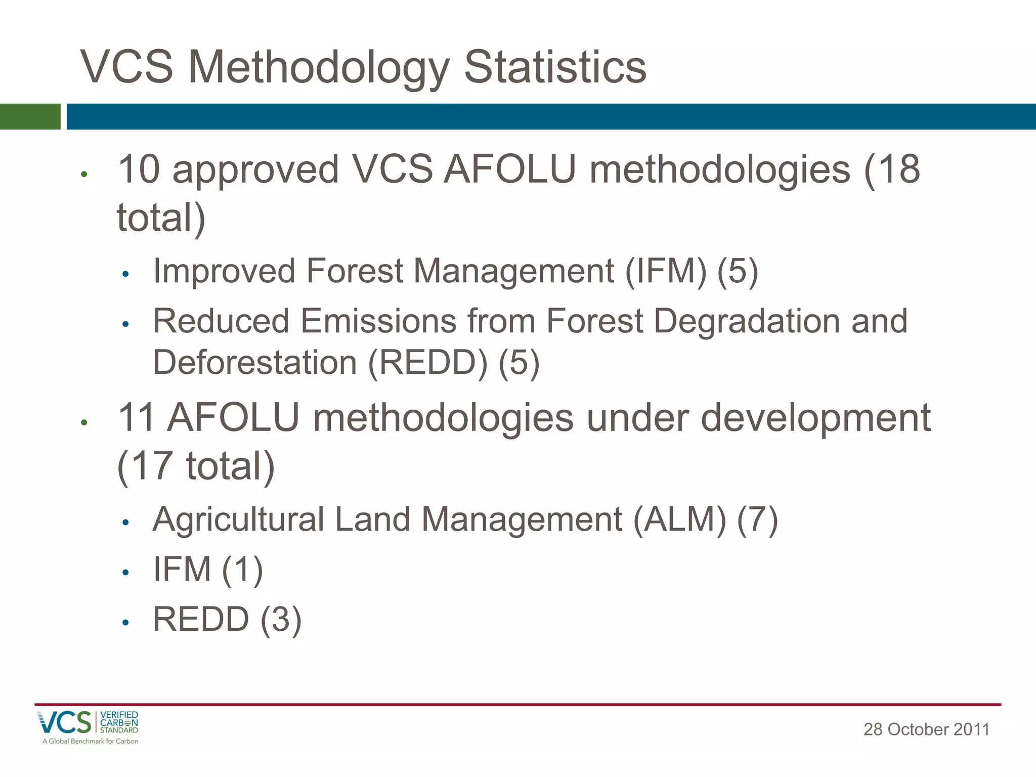 VCS Methodology Statistics 
28 October 2011 
•10 approved VCS AFOLU methodologies (18 total) 
•Improved Forest Management (IFM) (5) 
•Reduced Emissions from Forest Degradation and Deforestation (REDD) (5) 
•11 AFOLU methodologies under development (17 total) 
•Agricultural Land Management (ALM) (7) 
•IFM (1) 
•REDD (3)  