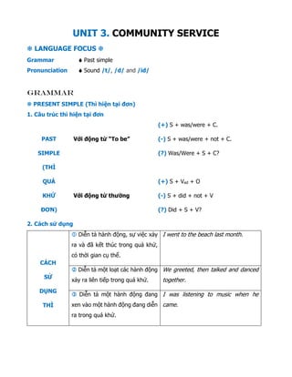 Chinh phuc ngu phap va bai tap Tieng anh 7 GLOBAL SUCCESS - Tap 1.pdf