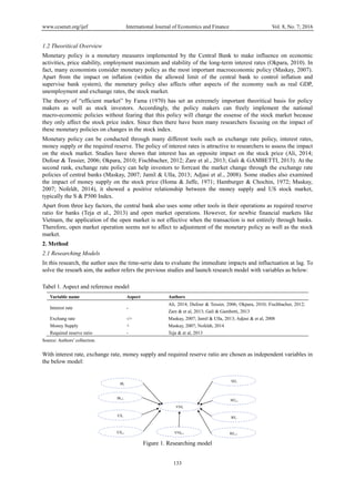www.ccsenet.org/ijef International Journal of Economics and Finance Vol. 8, No. 7; 2016
133
1.2 Theoritical Overview
Monet...