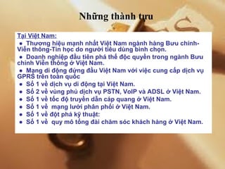 Những thành tựu
Tại Việt Nam:
● Thương hiệu mạnh nhất Việt Nam ngành hàng Bưu chính-
Viễn thông-Tin học do người tiêu dùng bình chọn.
● Doanh nghiệp đầu tiên phá thế độc quyền trong ngành Bưu
chính Viễn thông ở Việt Nam.
● Mạng di động đứng đầu Việt Nam với việc cung cấp dịch vụ
GPRS trên toàn quốc
● Số 1 về dịch vụ di động tại Việt Nam.
● Số 2 về vùng phủ dịch vụ PSTN, VoIP và ADSL ở Việt Nam.
● Số 1 về tốc độ truyền dẫn cáp quang ở Việt Nam.
● Số 1 về mạng lưới phân phối ở Việt Nam.
● Số 1 về đột phá kỹ thuật:
● Số 1 về quy mô tổng đài chăm sóc khách hàng ở Việt Nam.
 