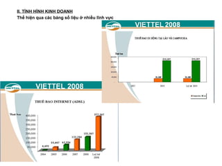 II. TÌNH HÌNH KINH DOANH
Thể hiện qua các bảng số liệu ở nhiều lĩnh vực
 