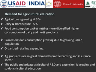 Cornell University and Sathguru Engagement in Agriculture Development In South Asia - 1994 - 2011