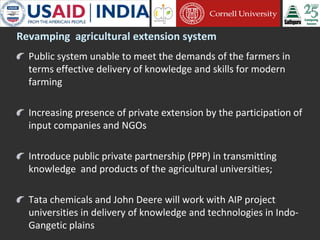 Cornell University and Sathguru Engagement in Agriculture Development In South Asia - 1994 - 2011