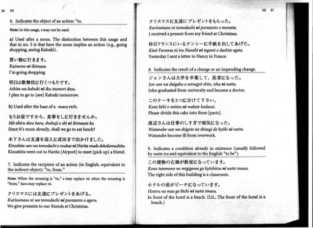 Chino All About Particles A Handbook Of Japanese Function Words Chino All About Particles A Handbook Of Japanese Function Words