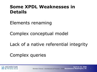 Some XPDL Weaknesses in
Details

Elements renaming

Complex conceptual model

Lack of a native referential integrity

Comp...