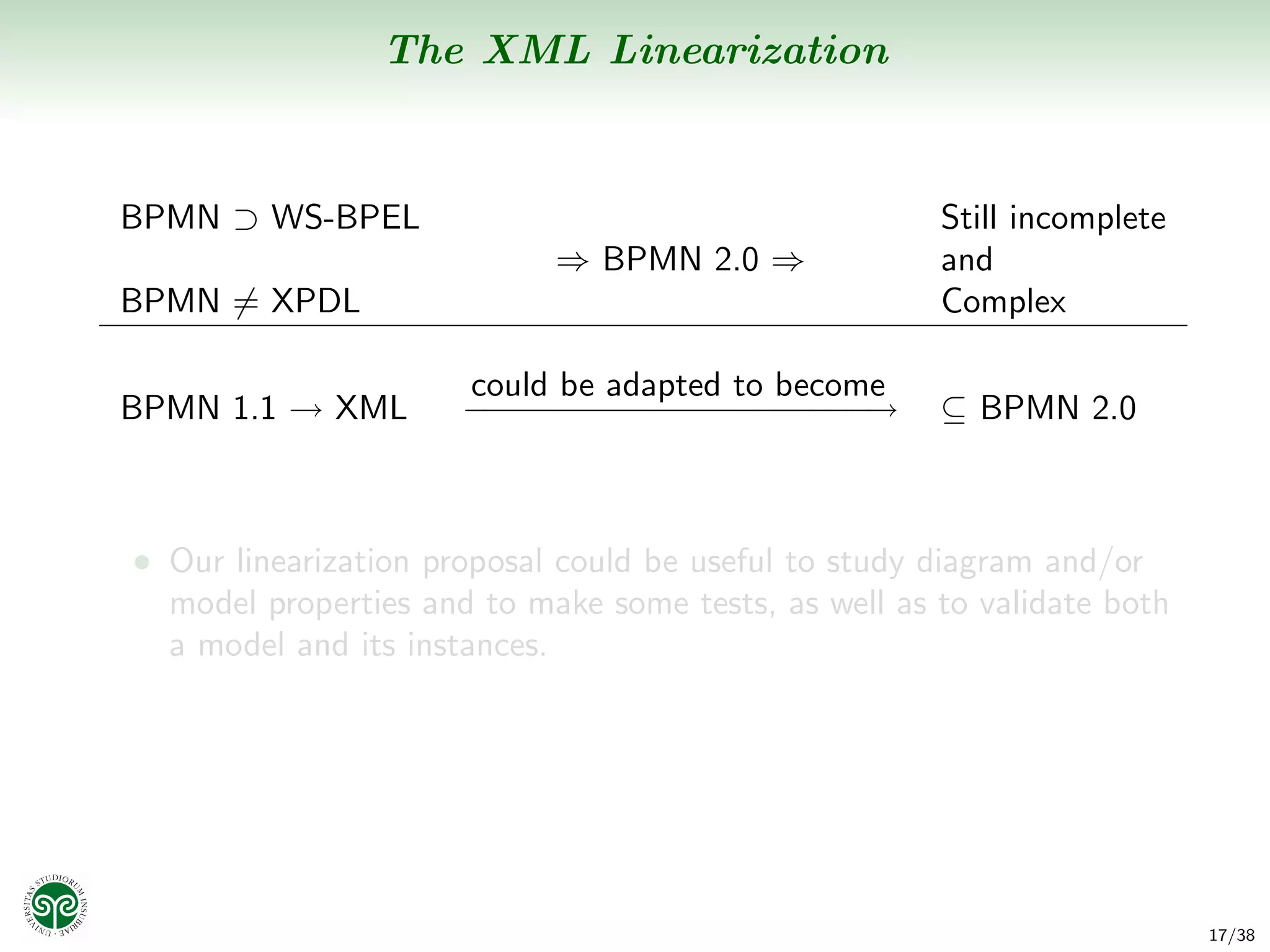 The XML Linearization


BPMN ⊃ WS-BPEL                                        Still incomplete
                            ⇒ BPMN 2.0 ⇒              and
BPMN = XPDL                                           Complex

                      could be adapted to become
BPMN 1.1 → XML        −−−−−−−−−−−
                       −−−−−−−−−−→                    ⊆ BPMN 2.0



• Our linearization proposal could be useful to study diagram and/or
  model properties and to make some tests, as well as to validate both
  a model and its instances.




                                                                         17/38
 