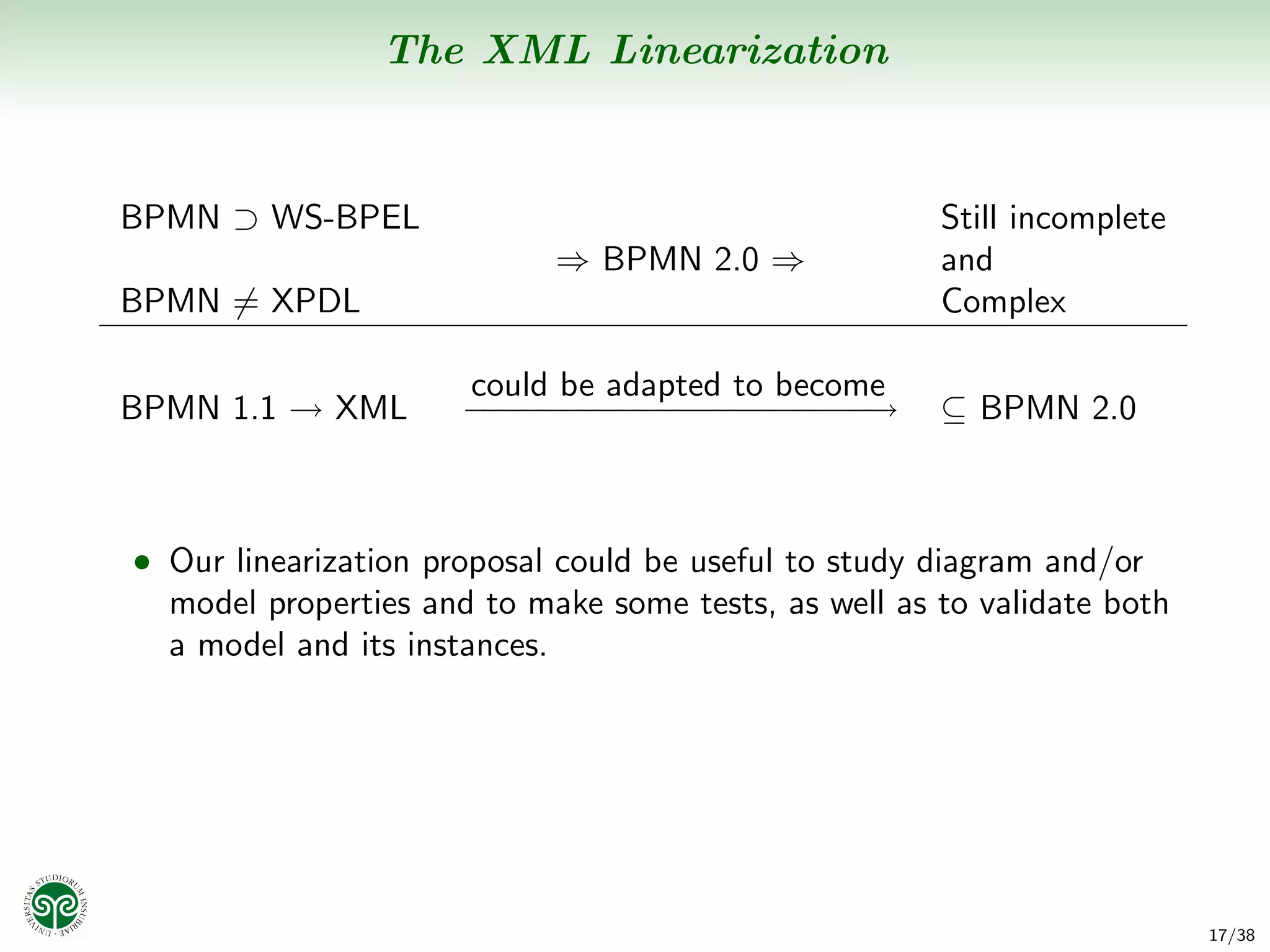 The XML Linearization


BPMN ⊃ WS-BPEL                                        Still incomplete
                            ⇒ BPMN 2.0 ⇒              and
BPMN = XPDL                                           Complex

                      could be adapted to become
BPMN 1.1 → XML        −−−−−−−−−−−
                       −−−−−−−−−−→                    ⊆ BPMN 2.0



• Our linearization proposal could be useful to study diagram and/or
  model properties and to make some tests, as well as to validate both
  a model and its instances.




                                                                         17/38
 