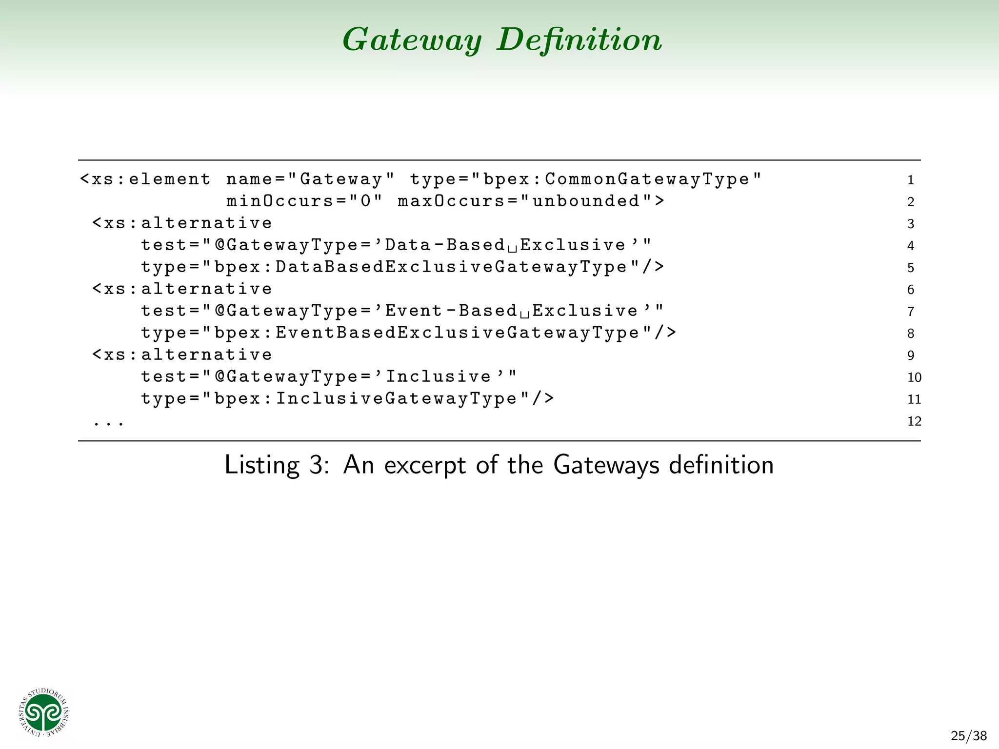 Gateway Deﬁnition



< xs : element name = " Gateway " type = " bpex : C o m m o n G a t e w a y T y p e "        1
                   minOccurs = " 0 " maxOccurs = " unbounded " >                             2
  < xs : alternative                                                                         3
         test = " @GatewayType = ’ Data - Based Exclusive ’ "                                4
         type = " bpex : D a t a B a s e d E x c l u s i v e G a t e w a y T y p e " / >     5
  < xs : alternative                                                                         6
         test = " @GatewayType = ’ Event - Based Exclusive ’ "                               7
         type = " bpex : E v e n t B a s e d E x c l u s i v e G a t e w a y T y p e " / >   8
  < xs : alternative                                                                         9
         test = " @GatewayType = ’ Inclusive ’ "                                             10
         type = " bpex : I n c l u s i v e G a t e w a y T y p e " / >                       11
  ...                                                                                        12


                   Listing 3: An excerpt of the Gateways deﬁnition




                                                                                                  25/38
 