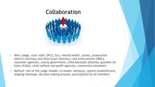 Collaboration
 Who: judge, court staff, DFCS, DJJ, mental health, school, prosecution
(District Attorney and State Court ...