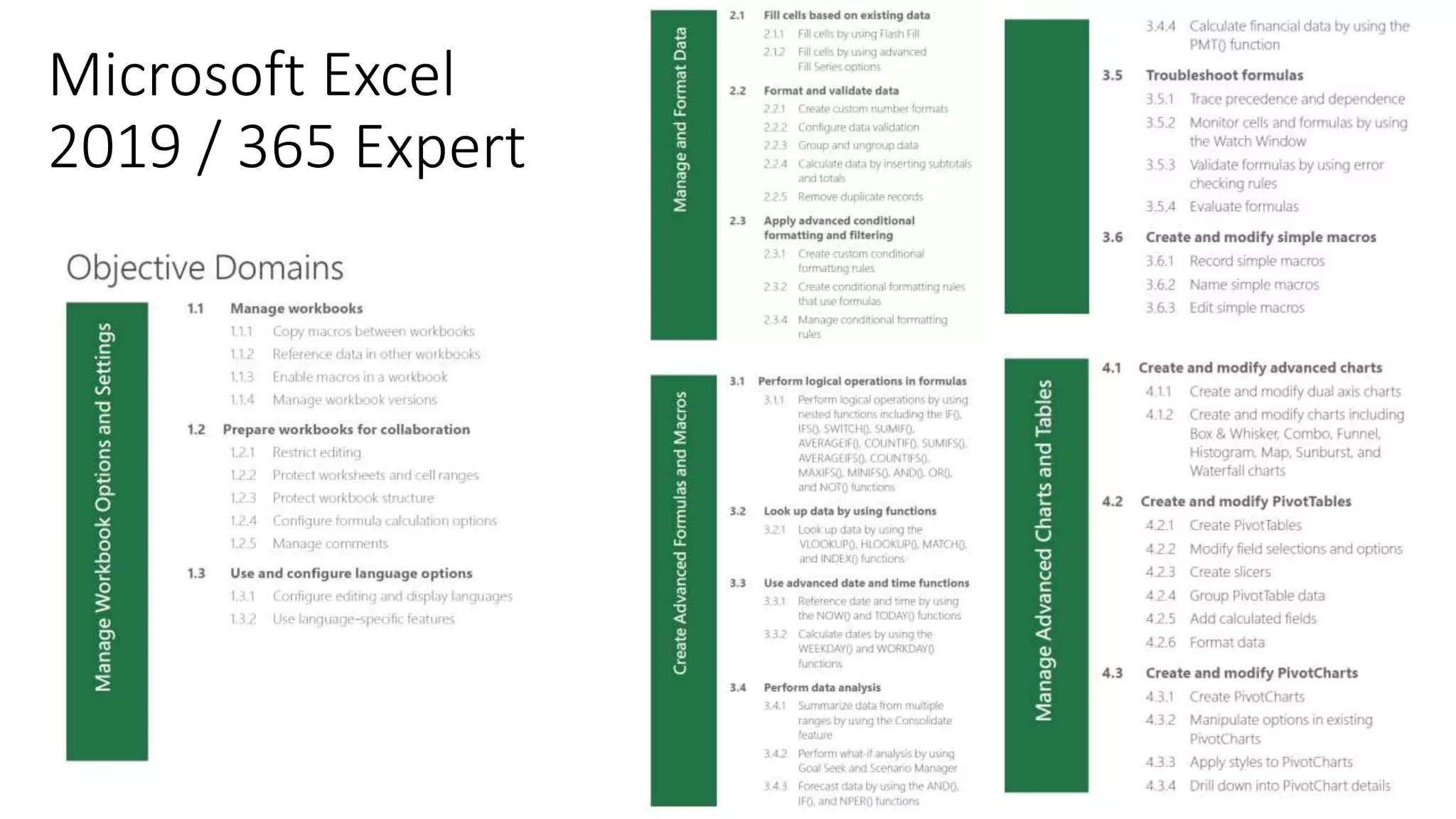 Microsoft Office Specialist Certifications Overview PPTX Resume Microsoft Office Specialist Certifications Overview PPTX Resume
