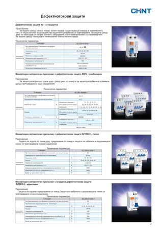 Chint cataloge | PDF