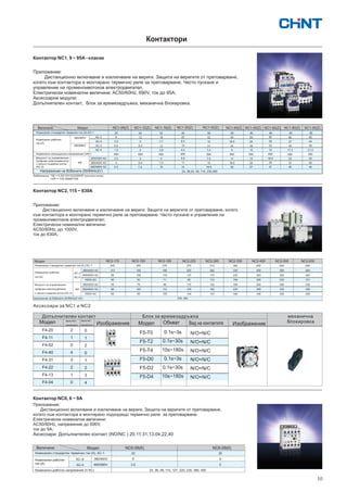 Chint cataloge | PDF