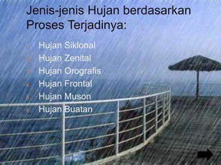 Jenis-jenis Hujan berdasarkan
Proses Terjadinya:
1. Hujan Siklonal
2. Hujan Zenital
3. Hujan Orografis
4. Hujan Frontal
5. Hujan Muson
6. Hujan Buatan
 